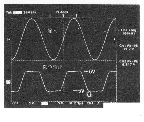 二极管桥式限幅电路的输入输出波形